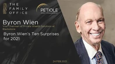 Byron Wien’s Ten Surprises For 2021
