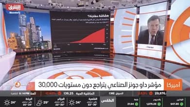 ردة فعل الأسواق بعد رفع أسعار الفائدة | ديفيد دارست في حديث مع بلومبرغ الشرق ردة فعل الأسواق بعد رفع أسعار الفائدة | ديفيد دارست في حديث مع بلومبرغ الشرق